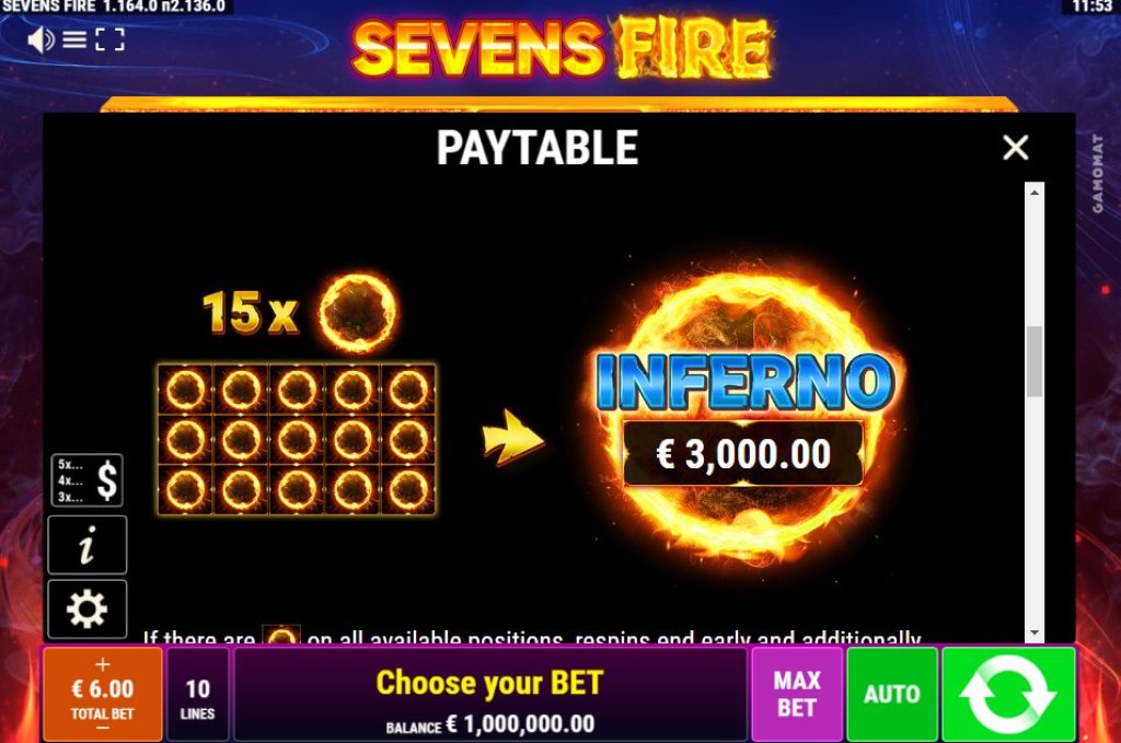 sevens fire slot gewinntabelle