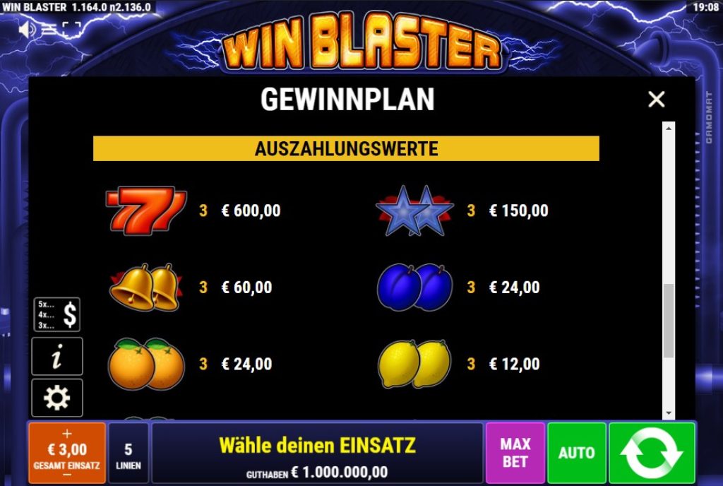 Win Blaster Slot Gewinntabelle