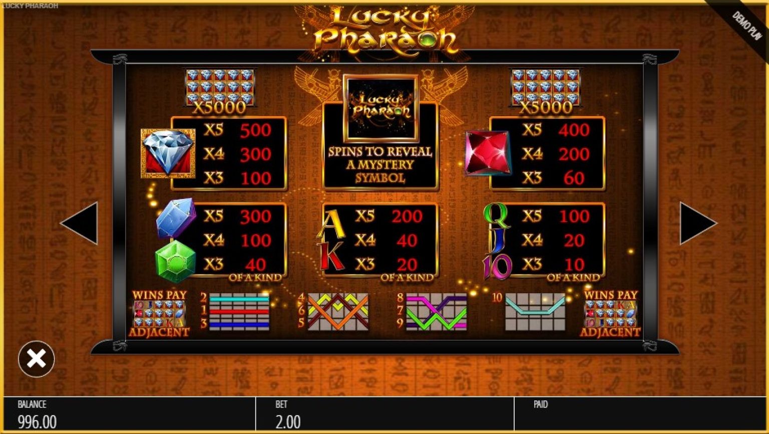 Lucky-Pharaoh kostenlos spielen 2026 ️ Alle Infos+Boni