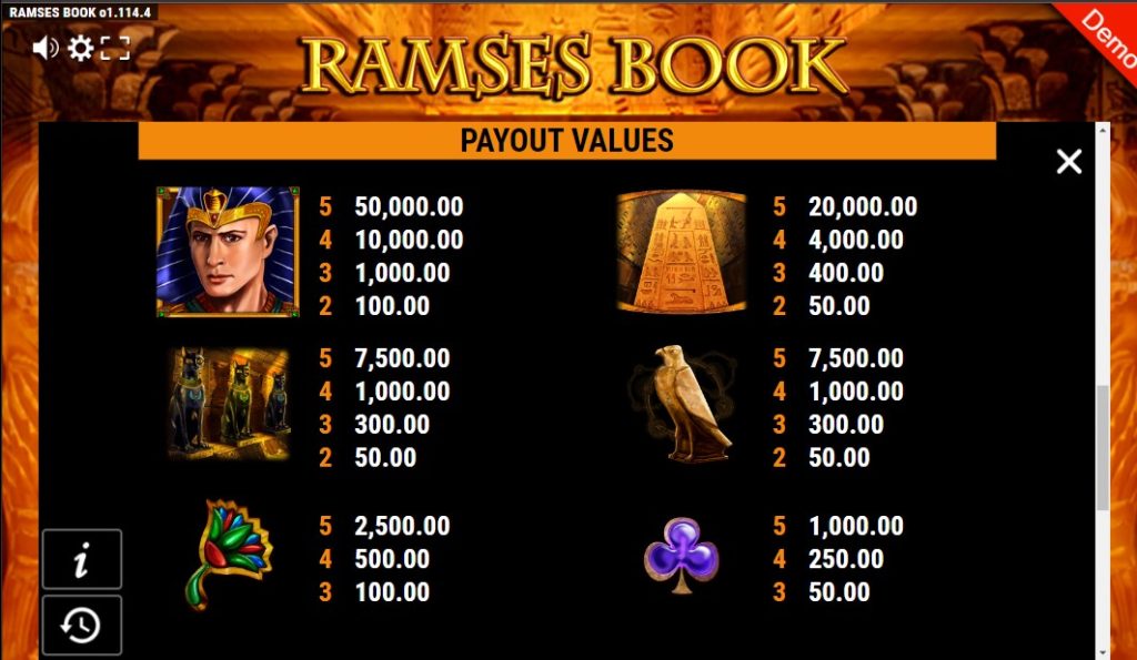 Ramses Book Gewinntabelle